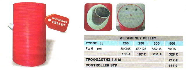 ΚΑΥΣΤΗΡΑΣ PELLET MASTER ATLAS MS100